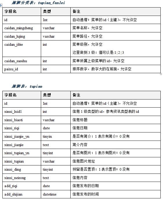 image.png https://i-blog.csdnimg.cn/blog_migrate/432fd14655d7c60dab49ecd67268b03a.png