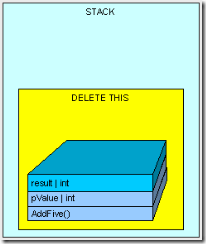 heapvsstack7