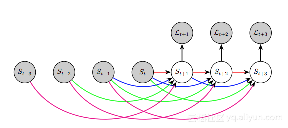 e1a6d12b4bb2e522f5afb2aa724fc9d4717a7ee3