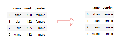 fe20c146c7b64bae74bef9e76e120772.png