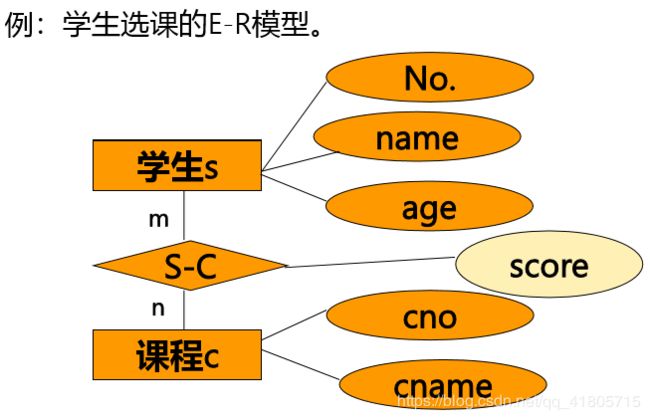 bb9623ff6787d83669525bde9a2ce89d.png