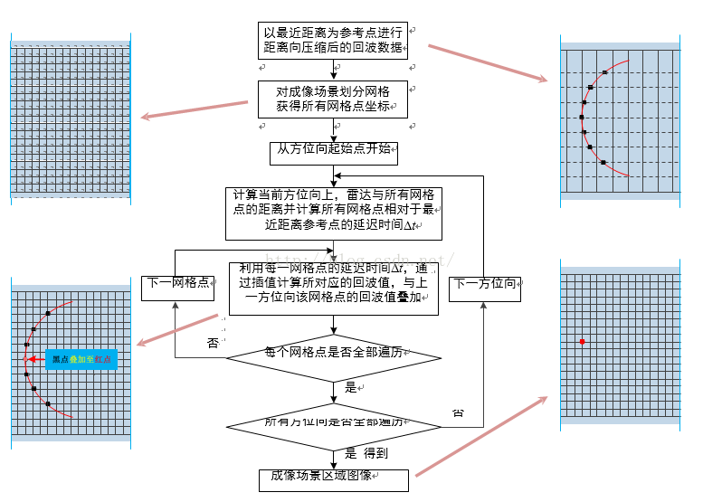 bc427d6ef051c7063415c8669d83a78f.png