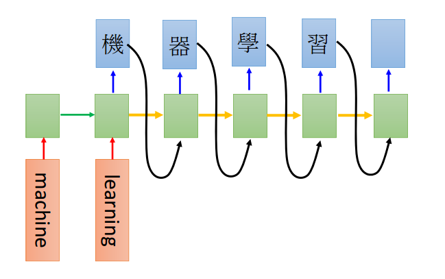 1505758-20190616184211051-85282667.png