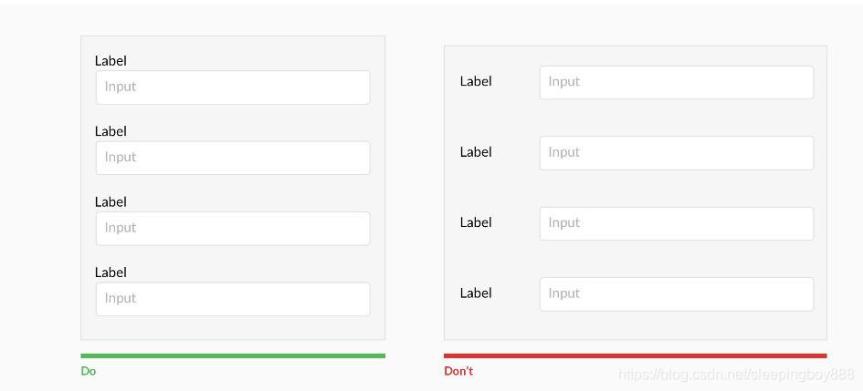 Top align labels