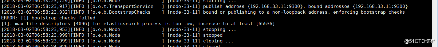 Elasticsearch集群的简单搭建