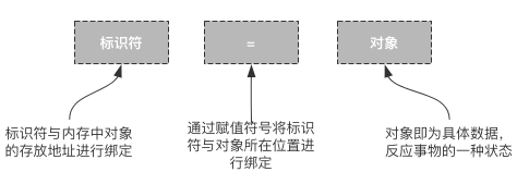 image-20210609122842033