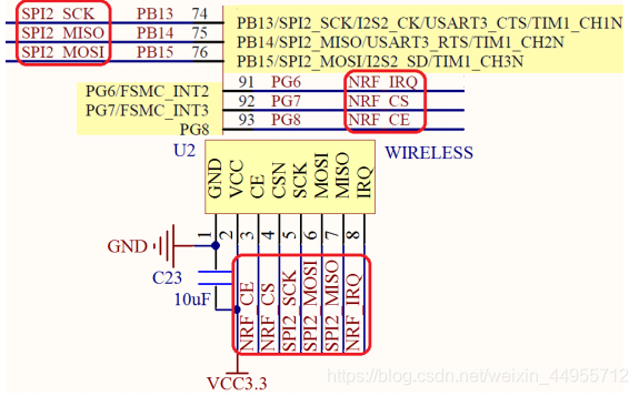 WIRELESS接口与NRF24L01模块