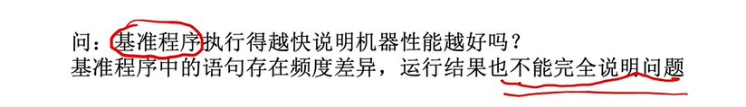CPU主频3