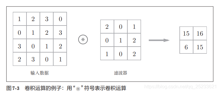 [外链图片转存失败,源站可能有防盗链机制,建议将图片保存下来直接上传(img-MWp9EFIW-1622190502321)(D:\notes\images\image-20210527171333377.png)]
