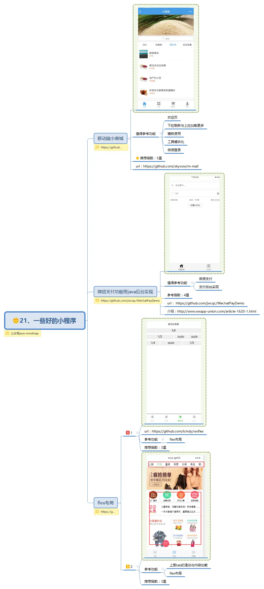 21、一些好的小程序.png