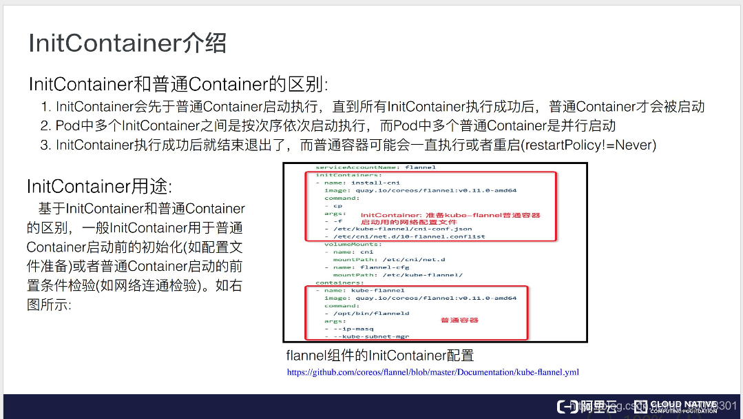 Init Container Pod 【Kubernetes】Pod学习(十三)Init Container:初始化容器_container image