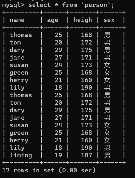 数据库的筛选条件插图53 image-20240126162116753