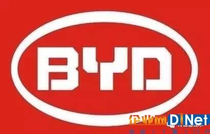 【分析】CMOS图像传感器产业趋势和主要厂商