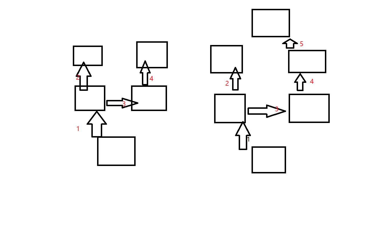 Untitled.png wKiom1fvQP2jqq0lAABVvzUV2Ng304.png