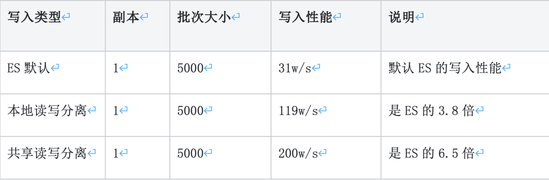 fcd1e172091138fd870702fb9ad613d4.png