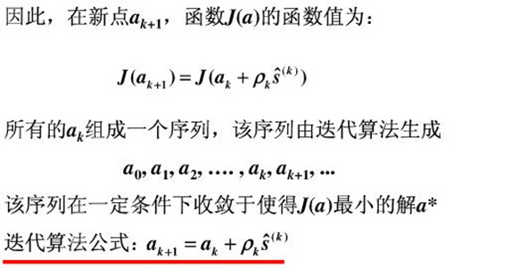 Gradient_descent_6