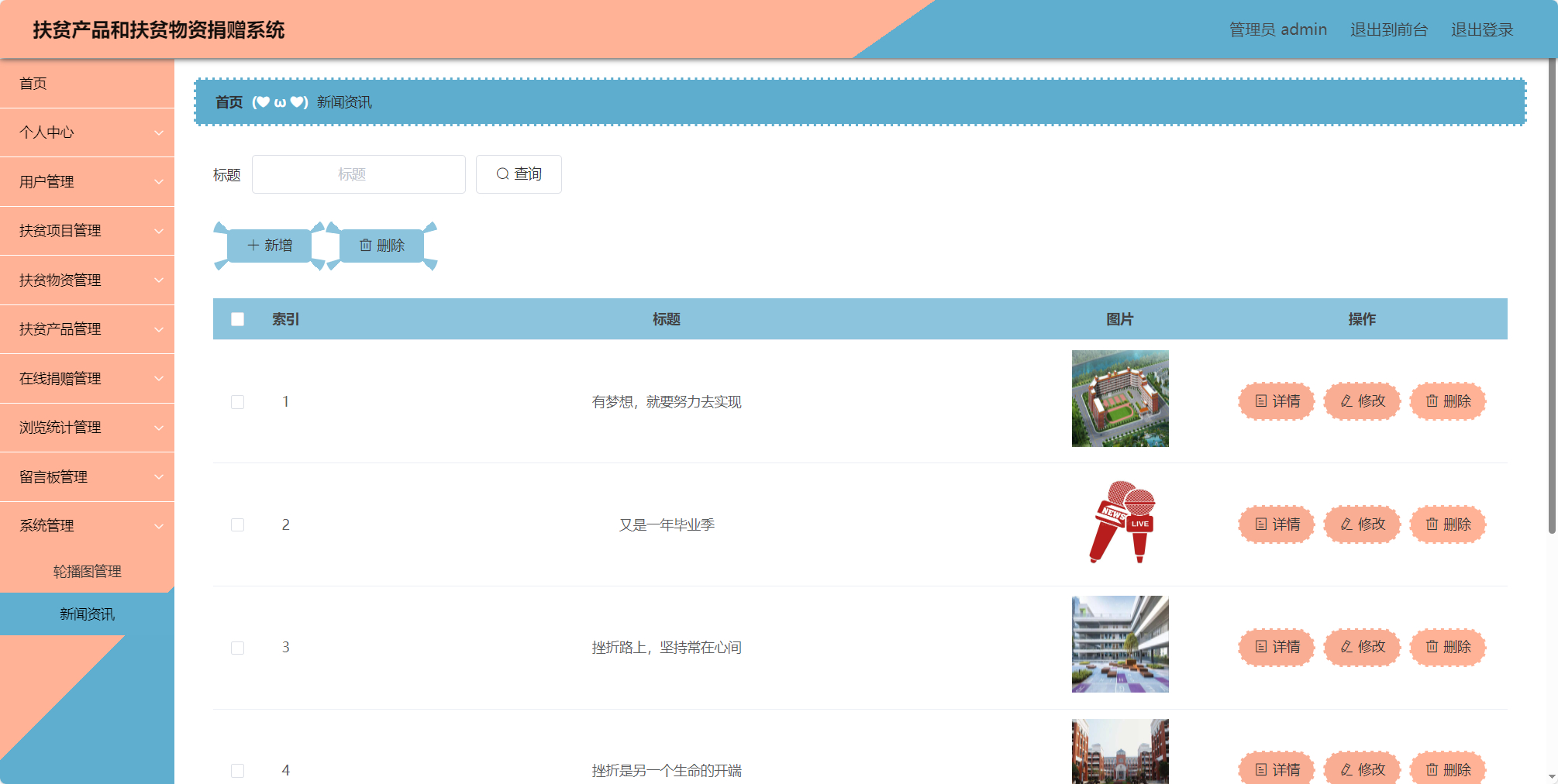 管理员-新闻资讯管理