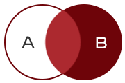 rightjoin