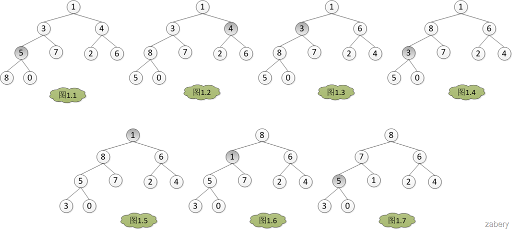 http://images.cnblogs.com/cnblogs_com/zabery/201107/201107261321543165.png