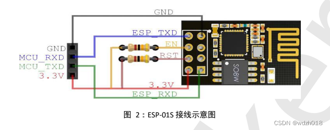 在这里插入图片的描述