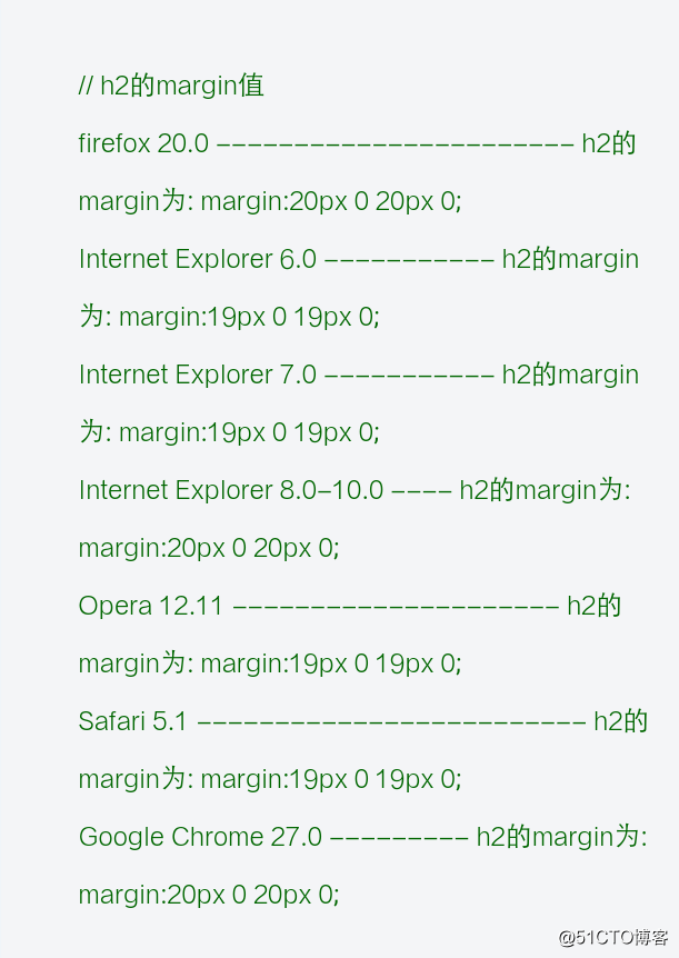我眼中的margin和padding