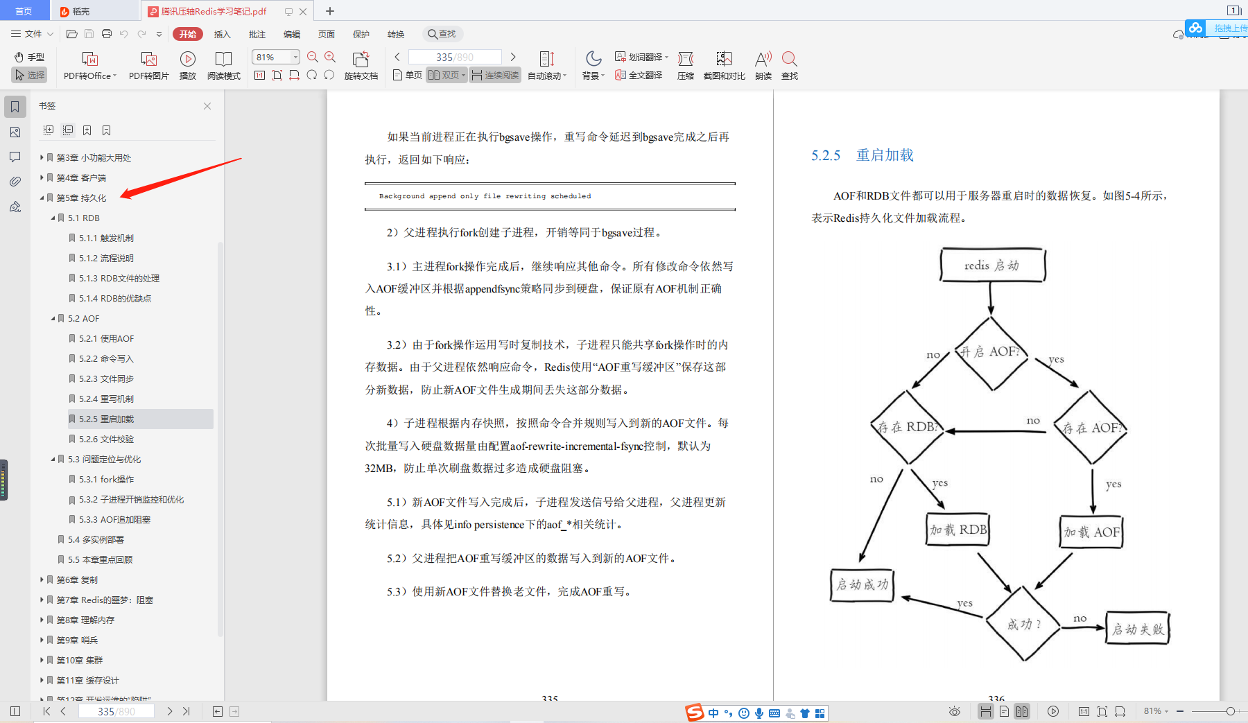 GitHub已标星80K!最完美的“Redis笔记”,爱了