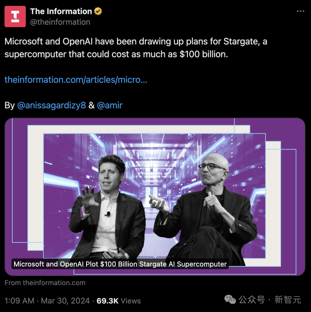 1000亿美元宇宙级豪赌！微软OpenAI打造星际之门AI超算，电力能耗惊人_星际之门”的项目