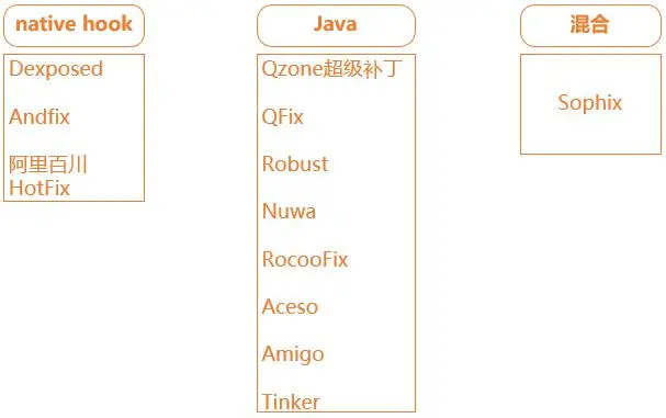 webp