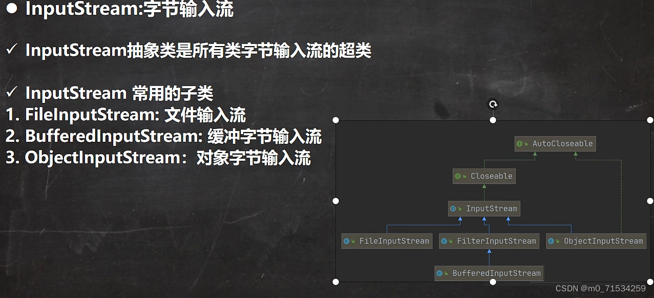 java I/O (文件)_java中的fileinputstream怎么根据路径创建对象-CSDN博客