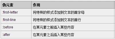 请输入图片描述