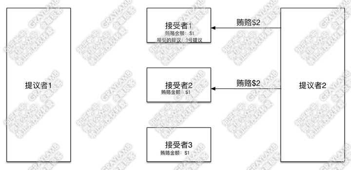 v2-8efd4cd44a21d220160988c1f9a7d5ed_hd.jpg
