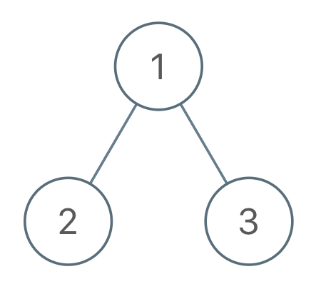 1615582-20190621105658046-1785487503.png