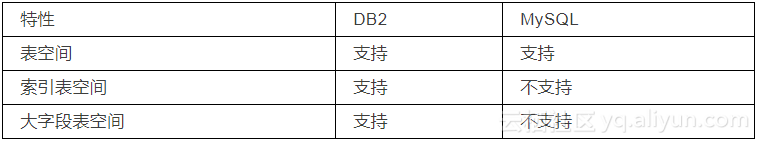 6c6aab9756c1ef45baf0a0080a8f0f4b7876d579