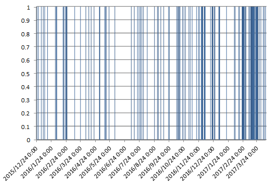 2cdd1caa-7c7d-4ad7-ae95-fffc2f72d695.png