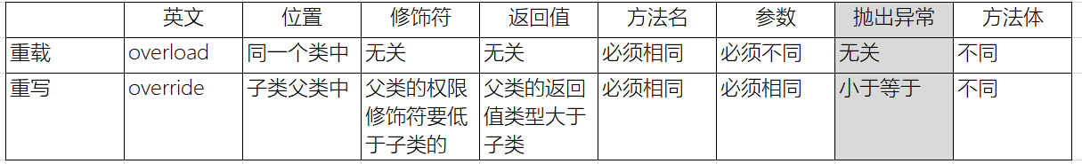 image-20210826012900321