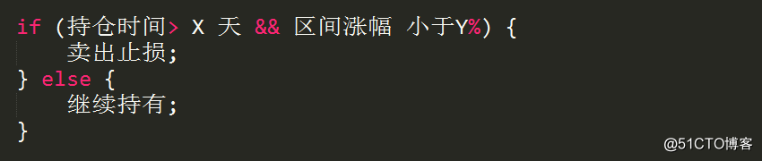 止损不见得能控制住回撤，一篇文章让你认清自己的止损！