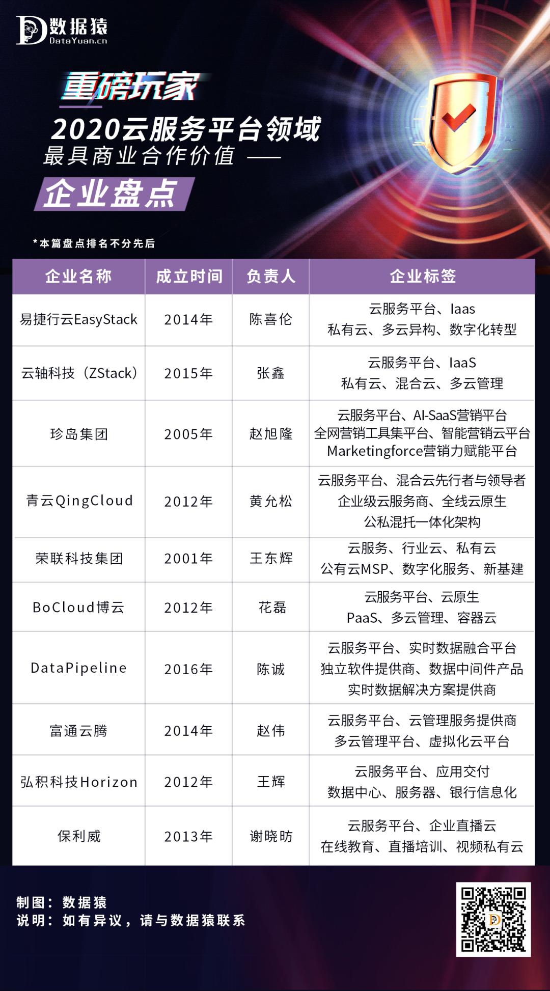 https://i-blog.csdnimg.cn/blog_migrate/43bc5508c049e321a7ab946adb4b0796.png https://i-blog.csdnimg.cn/blog_migrate/43bc5508c049e321a7ab946adb4b0796.png