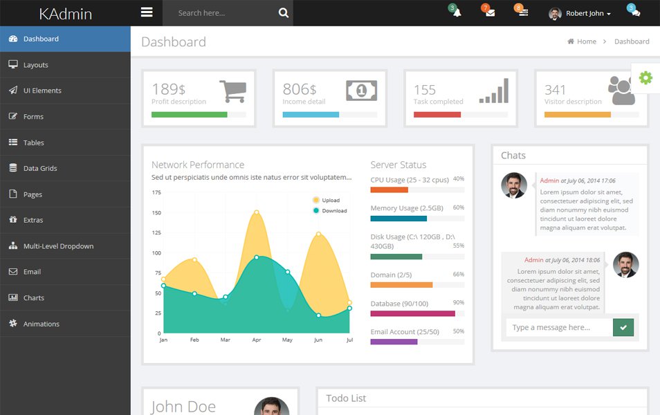 KAdmin – Free Responsive Admin Dashboard Template