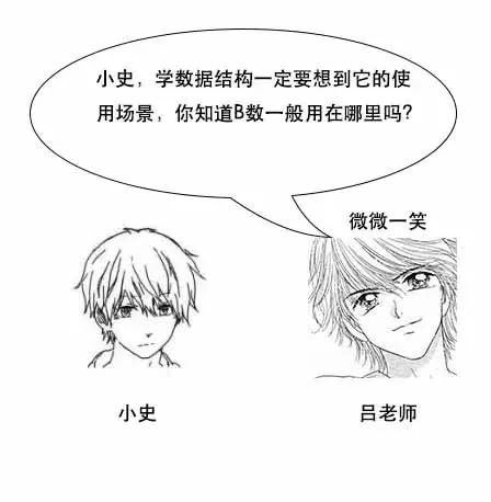「面试现场」为什么MySQL数据库要用B+树存储索引