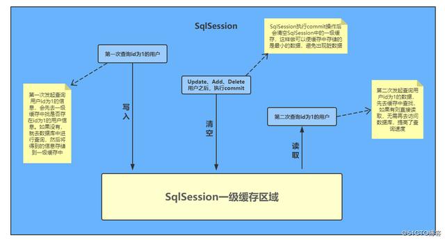 c4ff574e2e9e367a7b6b9cdd70654b5c.png