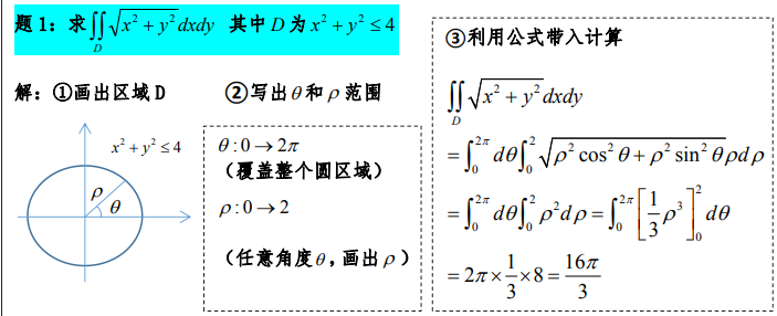image-20200623092130903