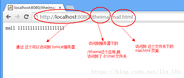 这里写图片描述