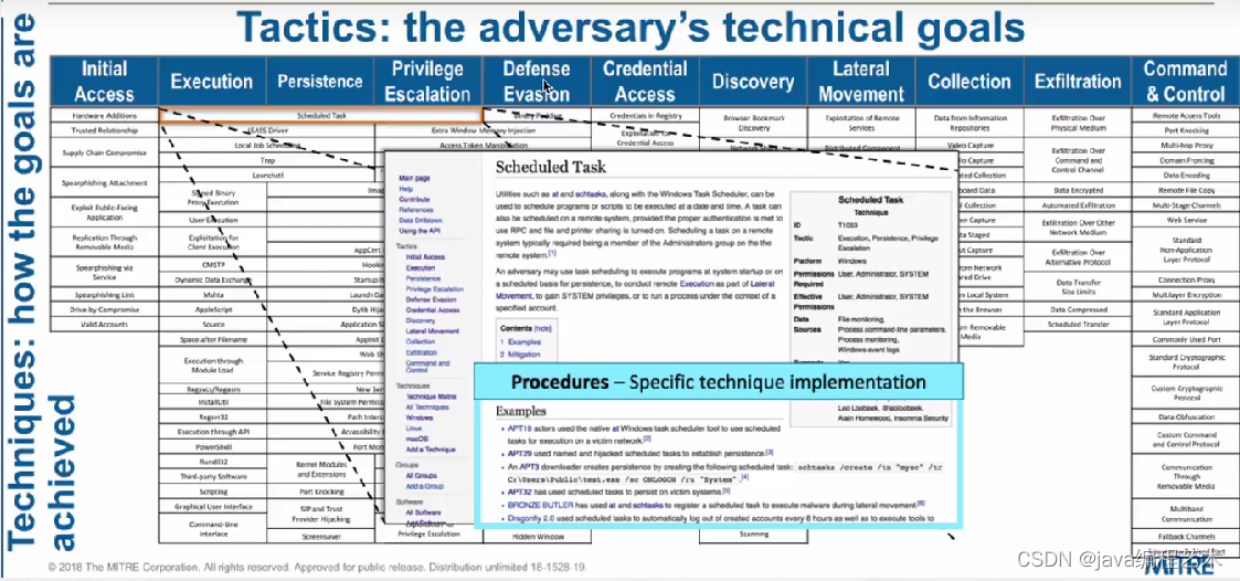 在这里插入图片描述 https://i-blog.csdnimg.cn/blog_migrate/43d0f29f58a9ed1d0c7a78136549d39d.png