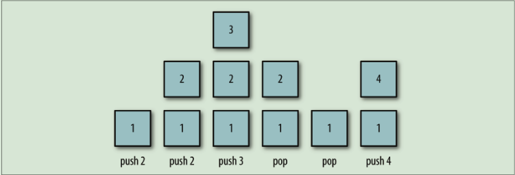 1069106-20180104163519956-26054743.png