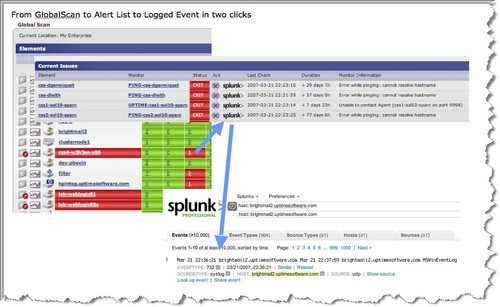 系统管理员必备 Linux服务器四大管理软件