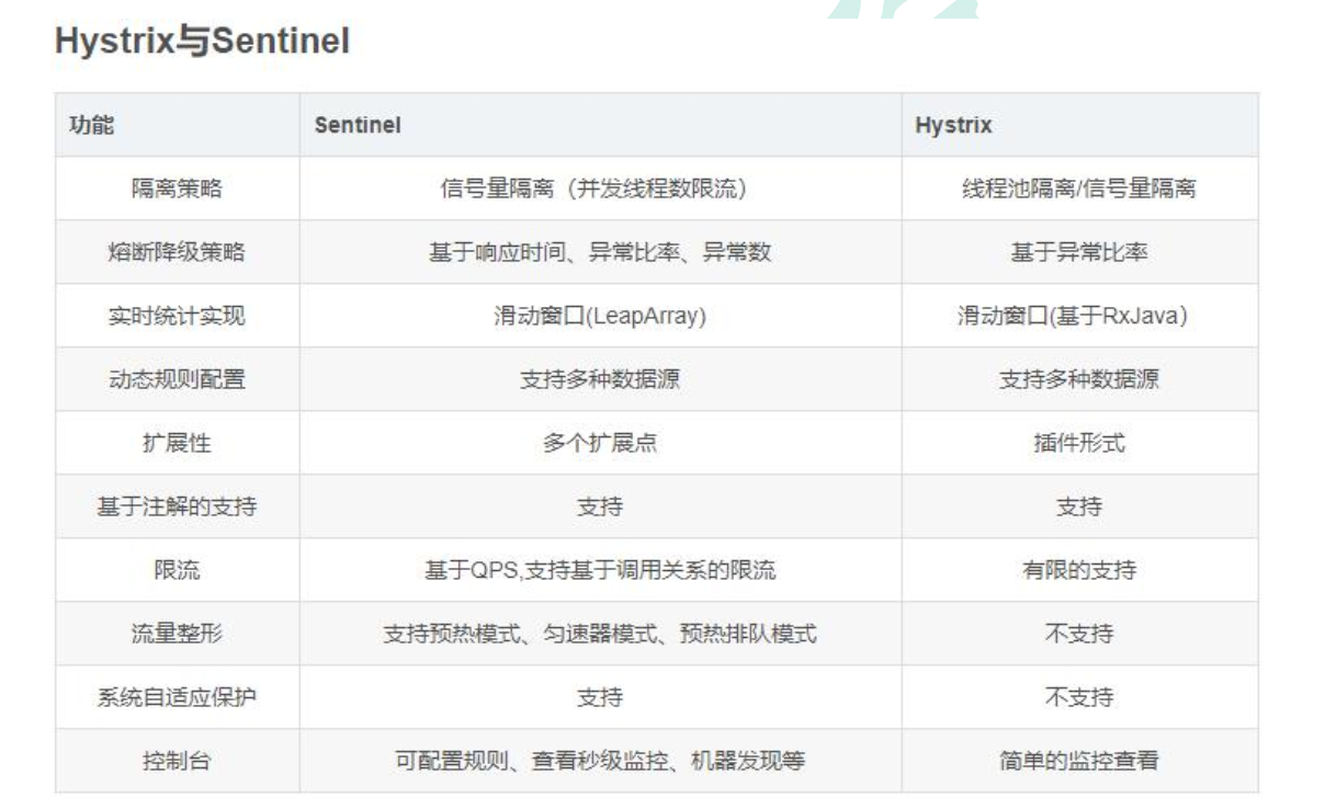 image-20220110165114710