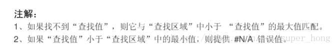 转载：