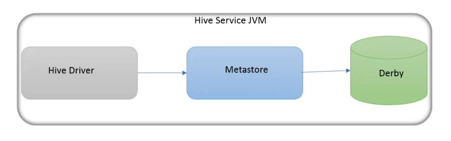 image-20220908153229882