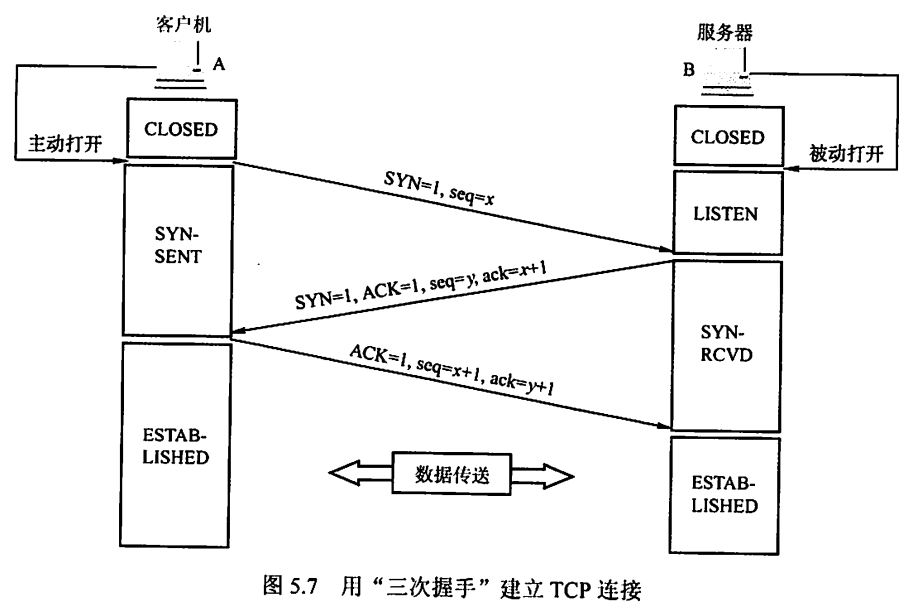 image-20230327161529800