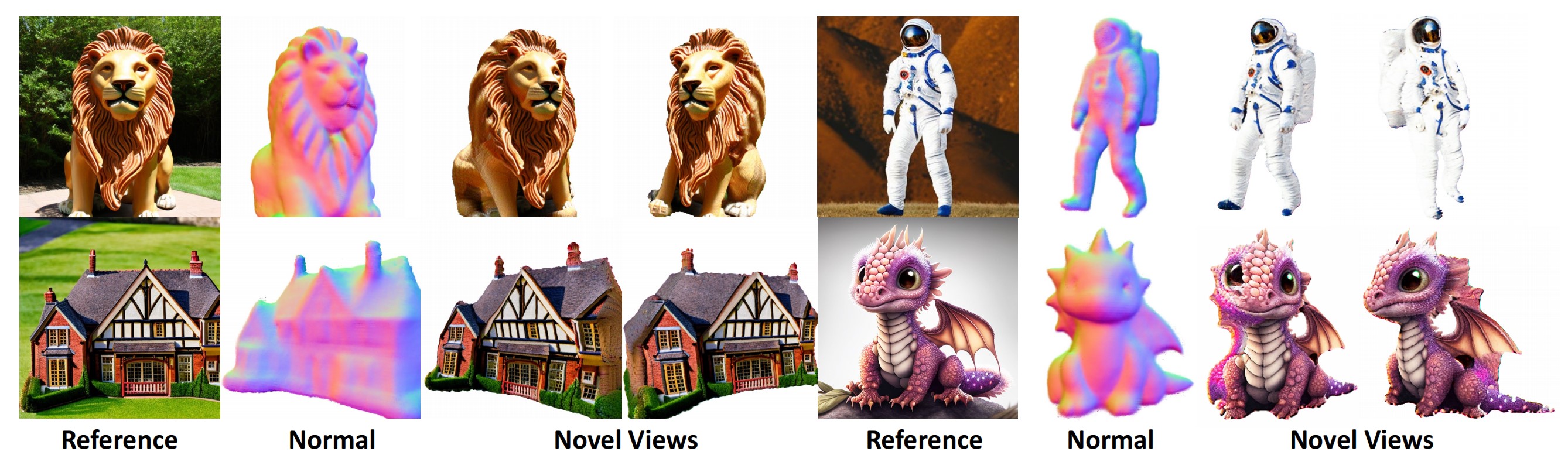 图1 Make-It-3D可以仅从一张图像中创建高保真的3D内容